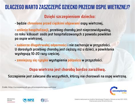 Infografika przedstawiająca korzyści ze szczepienia przeciw ospie wietrznej