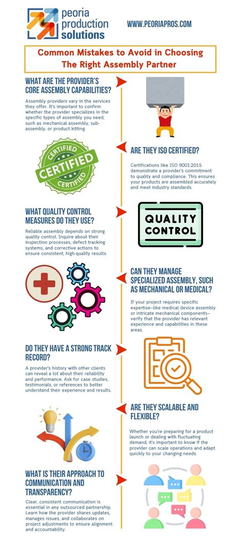 Infographic: Common mistakes in fire-fighting operations