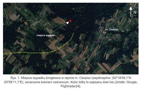infografika przedstawiająca scenariusz katastrofy śmigłowca