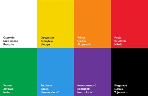 Infografika: Znaczenie kolorów w marketingu i psychologii