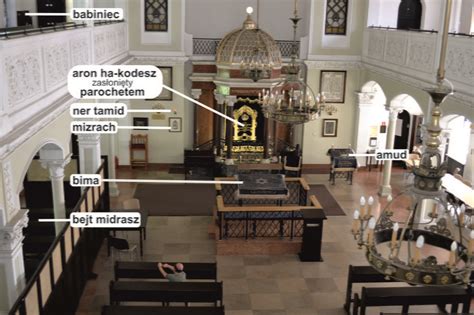 Zdjęcie Synagogi Nożyków w Warszawie po incydencie z koktajlem Mołotowa