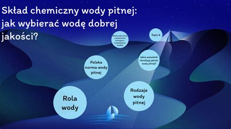 Infografika: Skład chemiczny wody termalnej w Termach BUKOVINA i jej korzyści zdrowotne