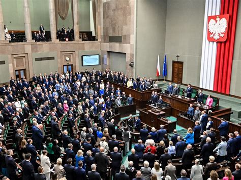 Schemat ilustrujący wzrost poparcia dla Szwedzkich Demokratów w sondażach