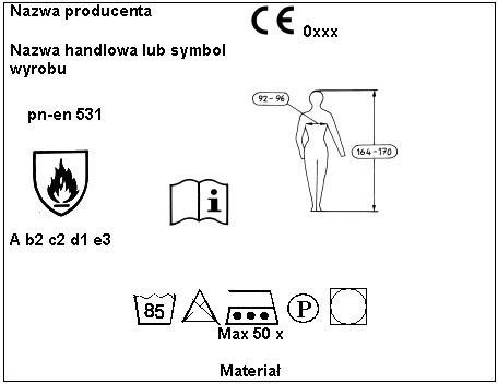 Znak graficzny dla odzieży ochronnej strażaków z informacją o poziomach ochrony
