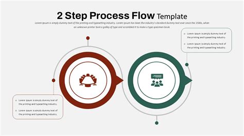 Infographic showing the two-step process: certificate from commune, permit from county