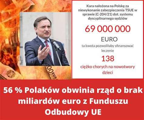 infografika przedstawiająca ewolucję Funduszu Sprawiedliwości: lata 1997, 2017, z wyszczególnieniem celów i beneficjentów w każdym okresie