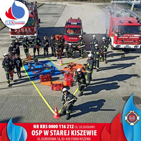 Strażacy OSP udzielający pierwszej pomocy na miejscu wypadku drogowego