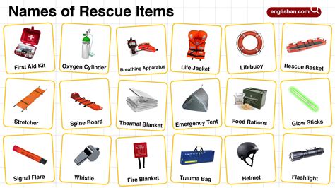 Infographic showing different types of rescue equipment, including boats and UTV, with brief descriptions