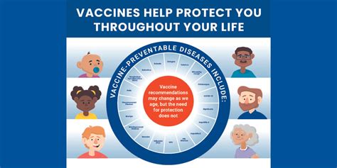 Infographic comparing risks of natural infection vs. vaccination