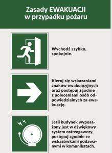 infografika: instrukcja ewakuacji i wzywania pomocy w przypadku pożaru