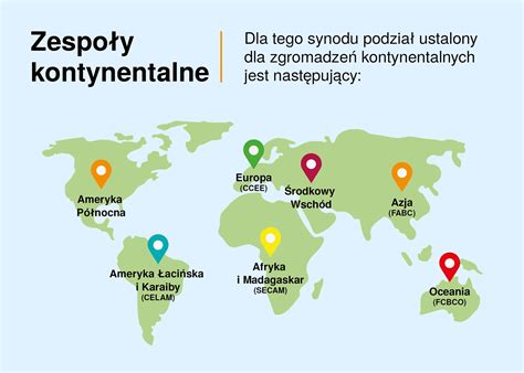 Infografika prezentująca specjalistyczne wyposażenie Ekopatrolu do odławiania zwierząt