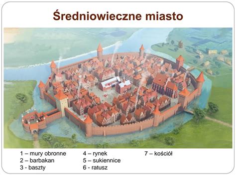 Historyczna ilustracja przedstawiająca średniowieczne miasto trawione przez pożar, z drewnianymi domami i gęstą zabudową
