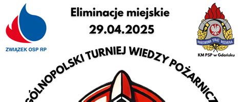 infografika struktura turnieju wiedzy pożarniczej