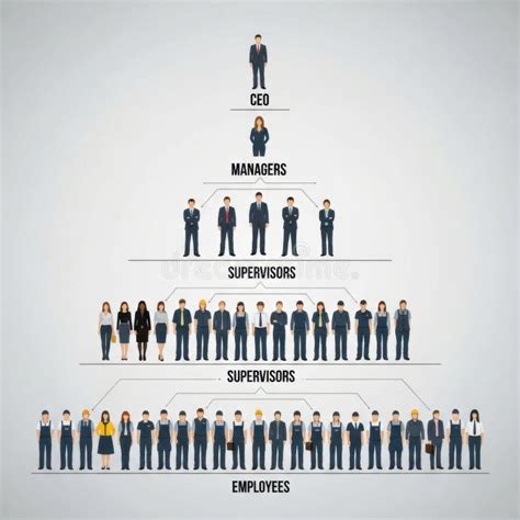 Infographic showing the structure and roles of OSP Krzeszowice