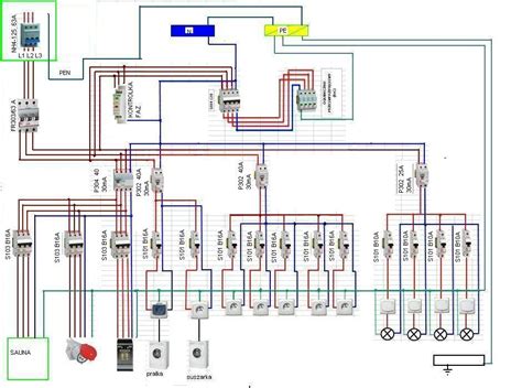 Schemat instalacji elektrycznej w domu jednorodzinnym z zaznaczonymi potencjalnymi punktami zapalnymi (np. przeciążone gniazdka, uszkodzone przewody)