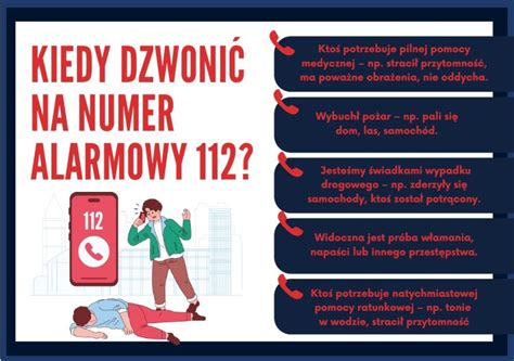 infografika: jak dzwonić na 112/998