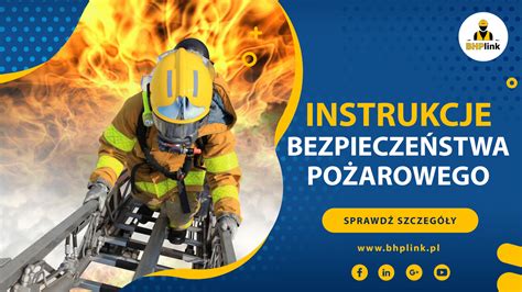 infografika przedstawiająca rolę IBP w systemie bezpieczeństwa ppoż. obiektu