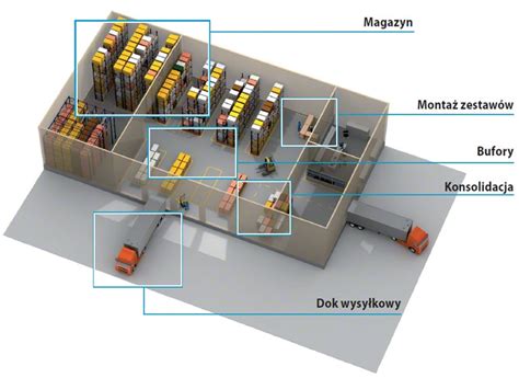 przykład mapy sytuacyjnej z zaznaczonymi strefami magazynowania odpadów
