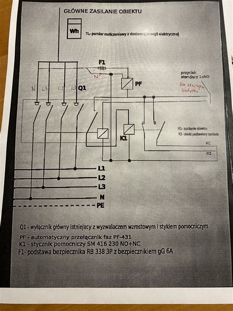 Schemat budowy przycisku przeciwpożarowego