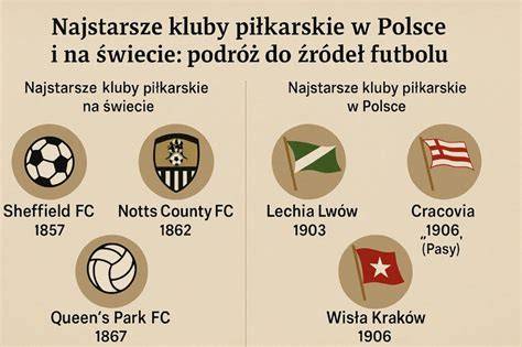 Infografika przedstawiająca kluby i trofea zdobyte przez Jose Antonio Reyesa