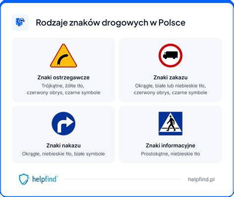 Infografika schematyczna przedstawiająca podział i znaczenie prefiksu, infiksu i sufiksu na wozie strażackim