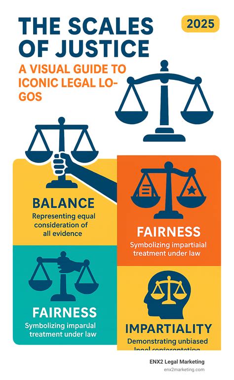 Infographic: How the Justice Fund works (source of funds, beneficiaries)