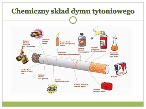 Infografika: składniki chemiczne dymu z płonącego plastiku