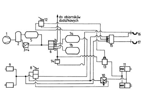 schemat działania układu pneumatycznego
