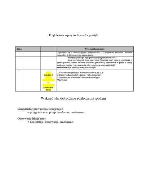 infografika przedstawiająca schemat poprawnego wpisu do dziennika praktyk