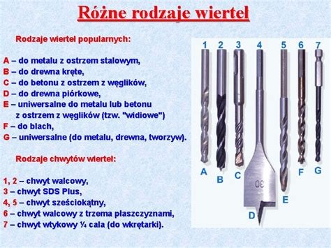 Różne rodzaje wierteł diamentowych