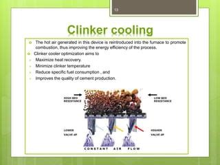 Infographic showing the formation of clinker in a pellet boiler