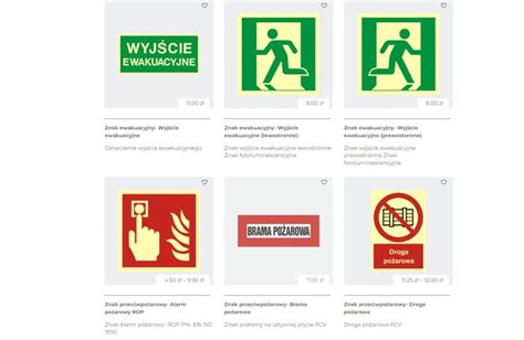 Zestawienie najważniejszych znaków bezpieczeństwa pożarowego
