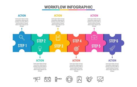 Infographic showing workflow for OSP equivalent application