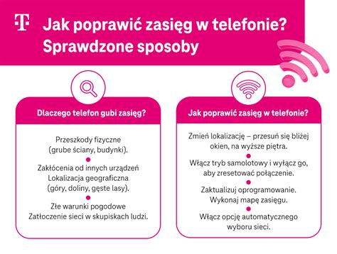 Infografika przedstawiająca globalny zasięg serialu 