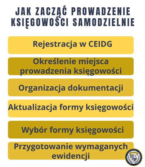 infografika przedstawiająca ścieżkę formalną od grupy założycielskiej do rejestracji w KRS i wstąpienia do ZOSP RP