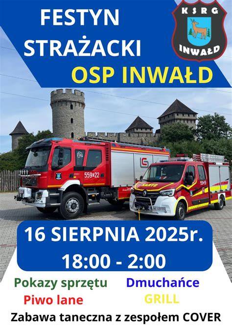 Infografika przedstawiająca ewolucję pojazdów gaśniczych OSP Sulisławice