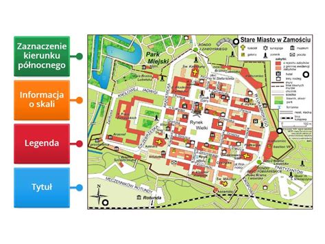 Ilustracja przedstawiająca elementy planu ratowniczego