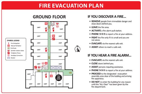 Infographic on fire safety rules and evacuation plan