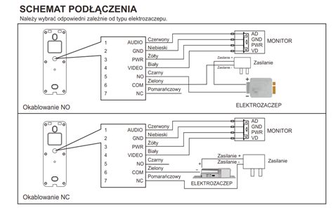 Schemat podłączenia kasety zewnętrznej domofonu