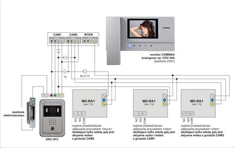 Przykładowy schemat podłączenia domofonu 4-przewodowego