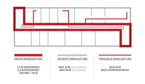 schemat drogi ewakuacyjnej w budynku mieszkalnym