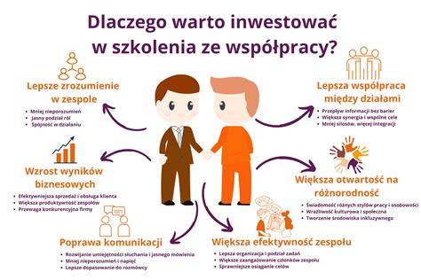 infografika przedstawiająca ścieżkę szkoleń w OSP od podstawowego do specjalistycznego
