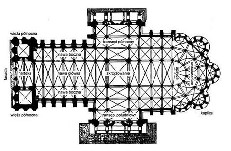 plan odbudowy katedry Notre Dame, schemat konstrukcji
