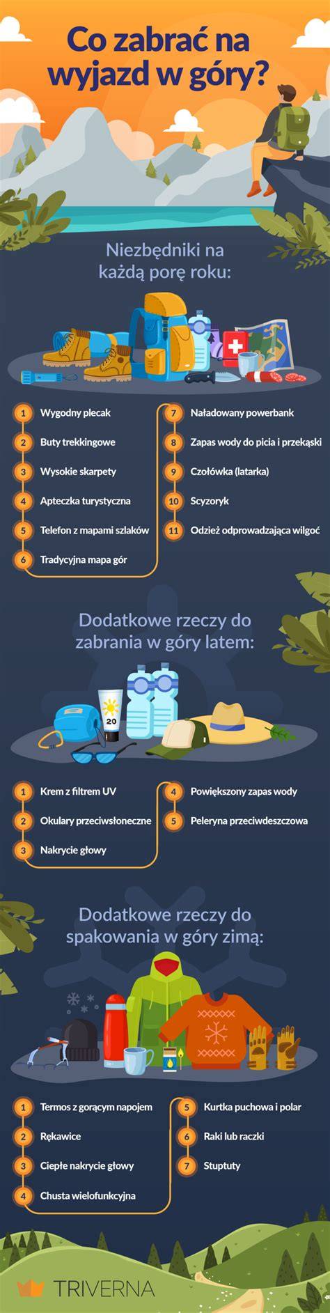 Infografika: Jak pomóc ofiarom pożaru, lista potrzebnych rzeczy