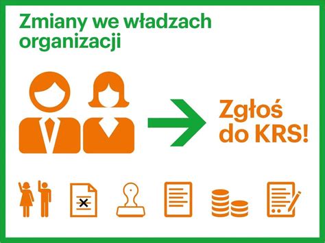 Formularz KRS dotyczący zmian w zarządzie stowarzyszenia