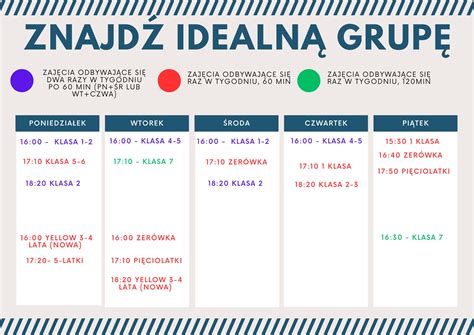 Infografika przedstawiająca główne działania profilaktyczne OSP, takie jak edukacja dzieci w szkołach, szkolenia dla dorosłych, przeglądy domowych instalacji przeciwpożarowych.