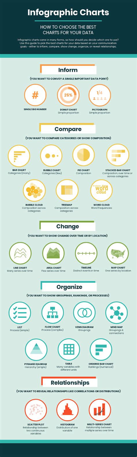Infographics showing different vehicle parts or categories on OLX