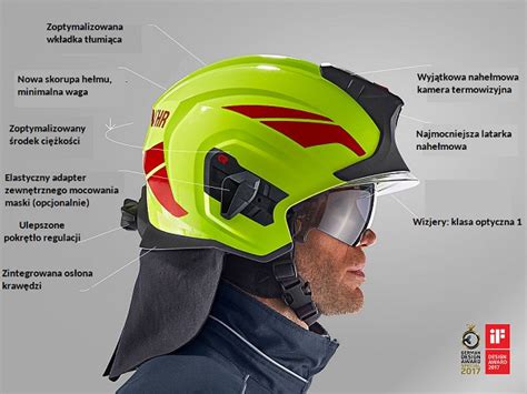 Ilustracja przedstawiająca różne modele hełmów strażackich.