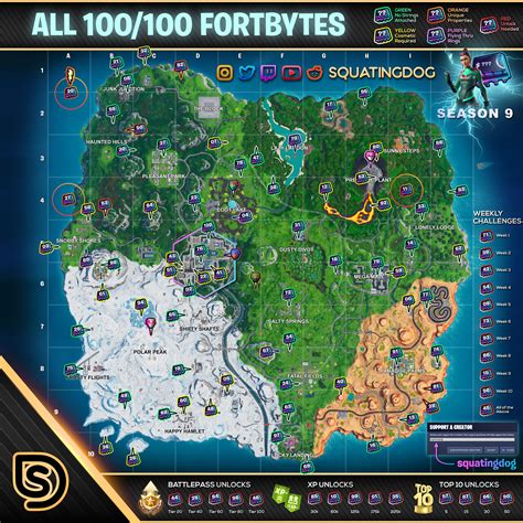 Mapa Fortnite z zaznaczonymi lokalizacjami Fortbajtów