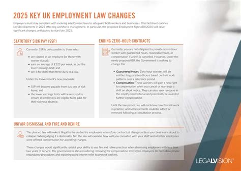 Infographics showing key dates and changes in waste law related to fire safety